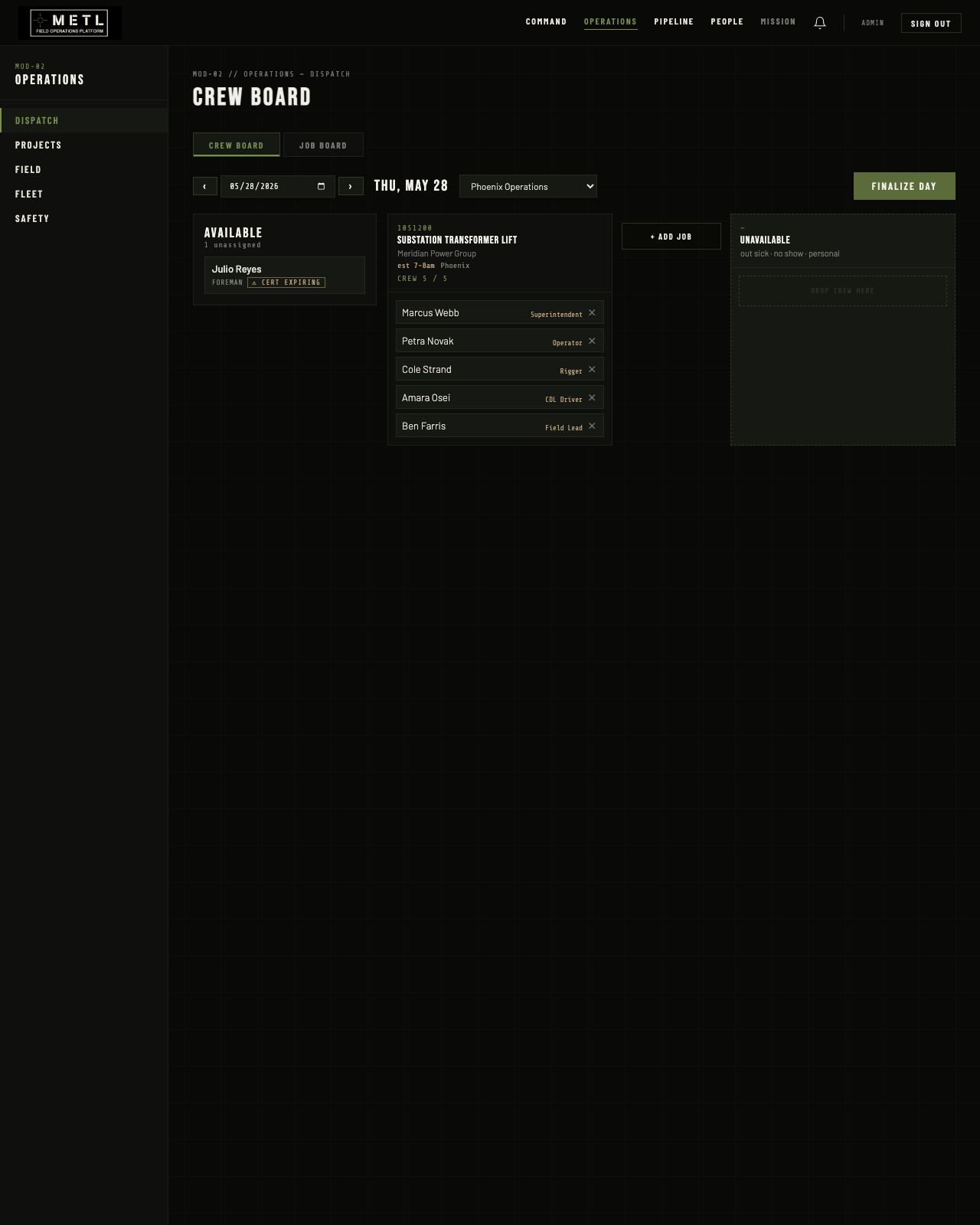 MOD-02 OPERATIONS — Crew Board